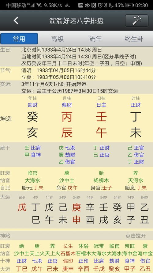 如何通过八字算出流年财运，财运流年具体指的是什么？