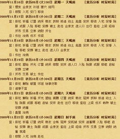 节气、 民俗及其对吉祥意义的塑造