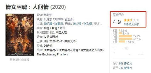 一、 开创型职场行为模式及其风水调适策略