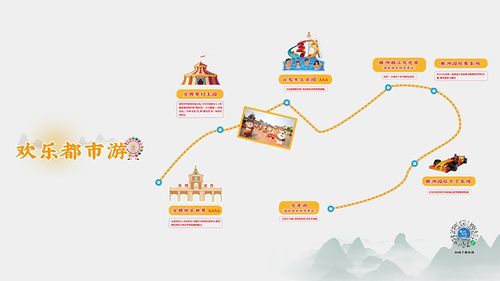 第二章：交通方式的选择困难症候群