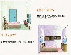 ：门位与水杯摆设在风水学中的系统性关联探析