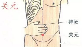 面相命门穴位置在哪里？命门不开面相图解是什么？