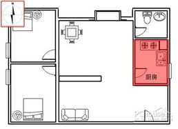 2. 割脚煞（穿心煞）系列