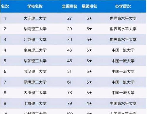 2026年新版姓名配对测试，如何预测2026年我们的缘分？