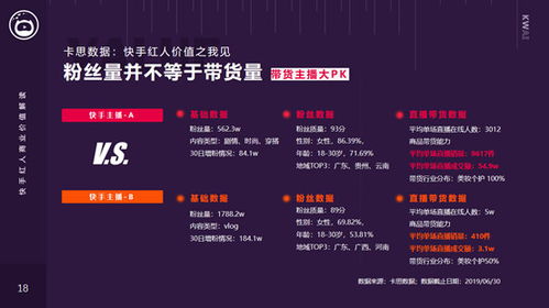 关于专业知识获取渠道之提议