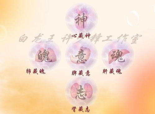 神话传说中的人物