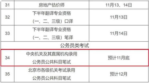 一、  择吉理论基础与2022年10月时间场域分析