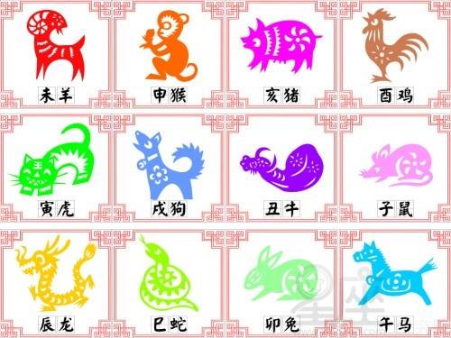 ：本命年背景与探究对象之界定