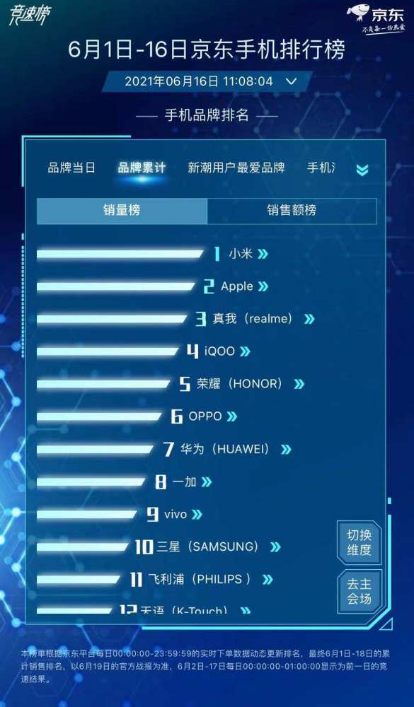 realme配对码在哪里可以找到修改？