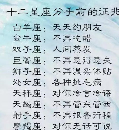 十二星座分别代表哪些动物？