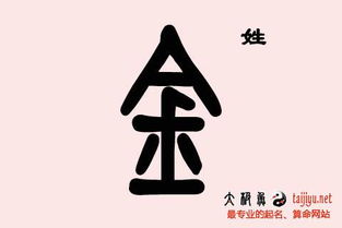 龙年金姓宝宝取什么四字名字好呢？