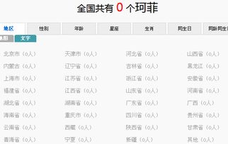 二、  菲字搭配的常见组合