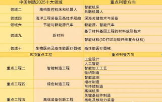 一、 时间段维度与二十四节气的作用于