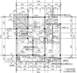 方位选择及其对气场的影响