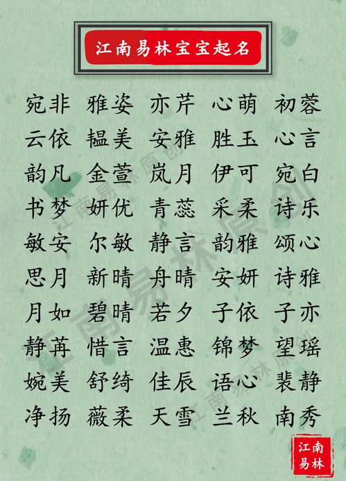 更多超赞名字大集合！