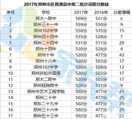 目标期望与宏观祝愿