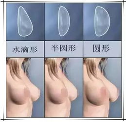 ：胸部尺寸与幸福感之关联的学术探讨