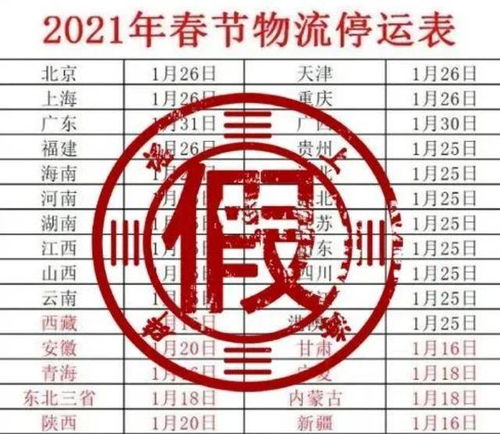 2026年7月7日和7月18日黄道吉日具体时辰是哪几个？