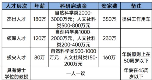 四、 历史典籍中的同类案例对照