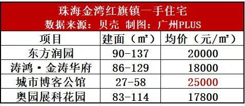 四、 五行命理及行业优选的细部阐释