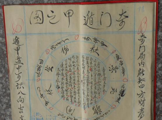 一、 奇门遁甲之历史持续发展渊源及流派划分