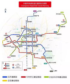 交通策略