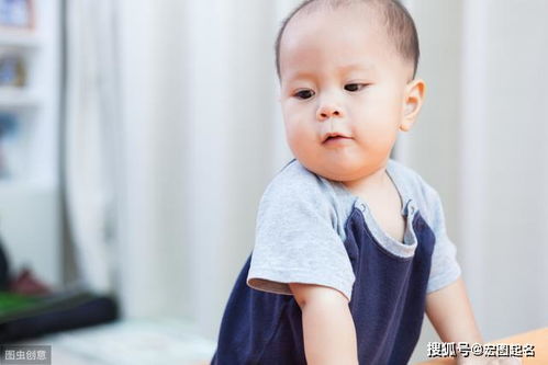 如何挑选最合适的长尾关键词给宝宝取名？