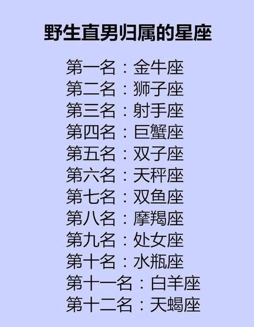 金牛座男生是不是直男？十二星座直男程度排名是怎样的？