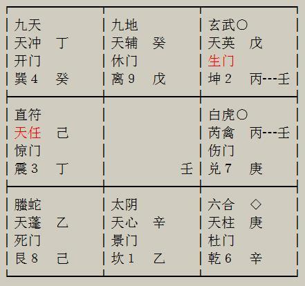 综合判定与学术性反思