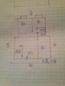 风水视角下的网名构成要素