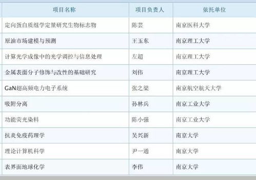 LilingZhEnrrrr我系,