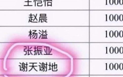 避开雷区！哪些名字千万别用