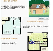于希贤住宅风水真的有道理吗？