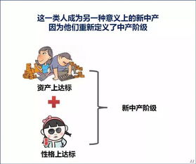 四、  社会阶层投射与嫉妒心理的恶性循环