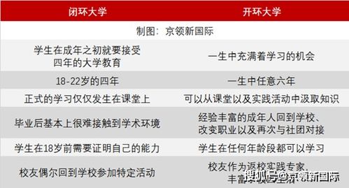 2.4 未时（13:00-14:59）——适合内部装饰