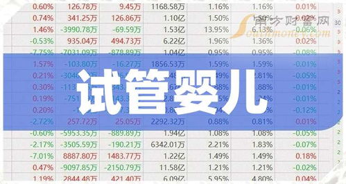 二、 2025年全年推荐开灶吉日概览