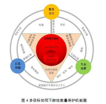 五、水法体系概述及二十五种典型法则（节选）