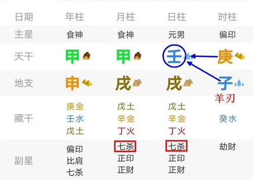 我的八字中七杀坐时支，七杀入命，这是否意味着命运多舛？