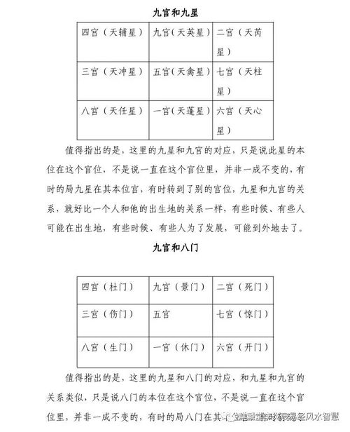 二、 适合学习了解奇门遁甲的人群特征解析