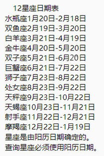 一、 星座判定之依据与最终还是结果是