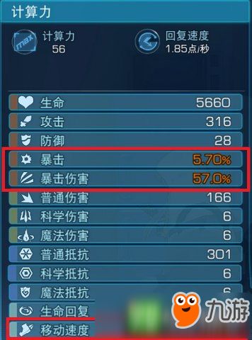 综合解析：这名字到底是个哪些玩意儿？！