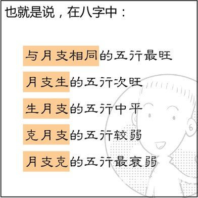 如何正确看待八字算命，并免费获取八字分析建议？