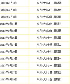 历法与天象概述