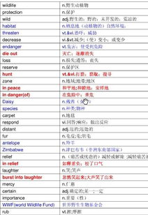 B2．**關鍵詞彙整理與分類記錄**