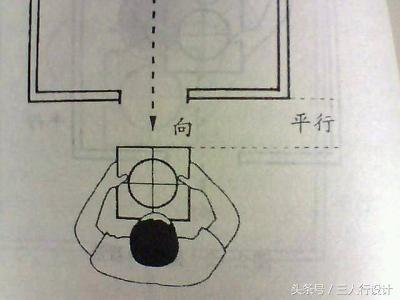 如何通过下载阴阳风水吉凶罗盘，判断家中旧物风水布局的吉凶？