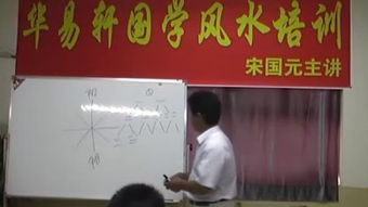 如何通过易魂风水讲座和易理风水视频学习传统风水知识？