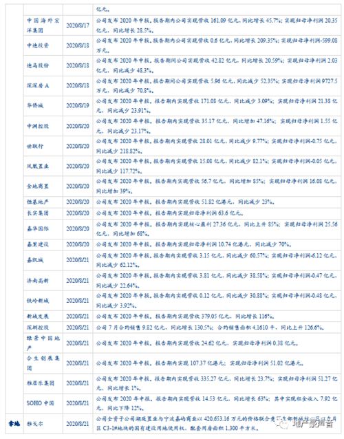 三 、跨学科视野下 
