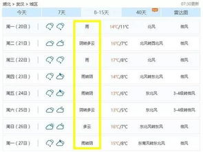 二、洋气名字？不如叫