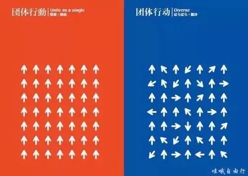 地域差异与文化多样性：习俗的表现形式