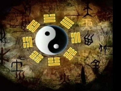 多种起卦方式的介绍